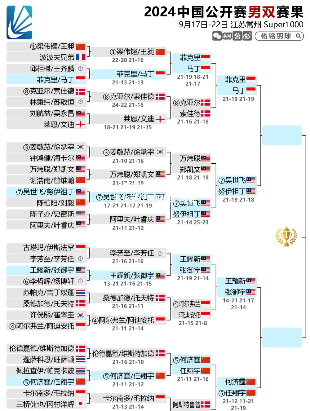 ng体育官方网站_佛罗伦萨惊喜取胜，球迷欢呼雀跃