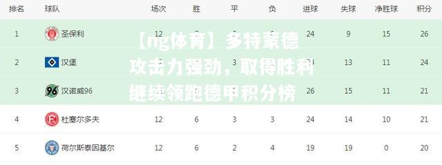 【ng体育】多特蒙德攻击力强劲，取得胜利继续领跑德甲积分榜